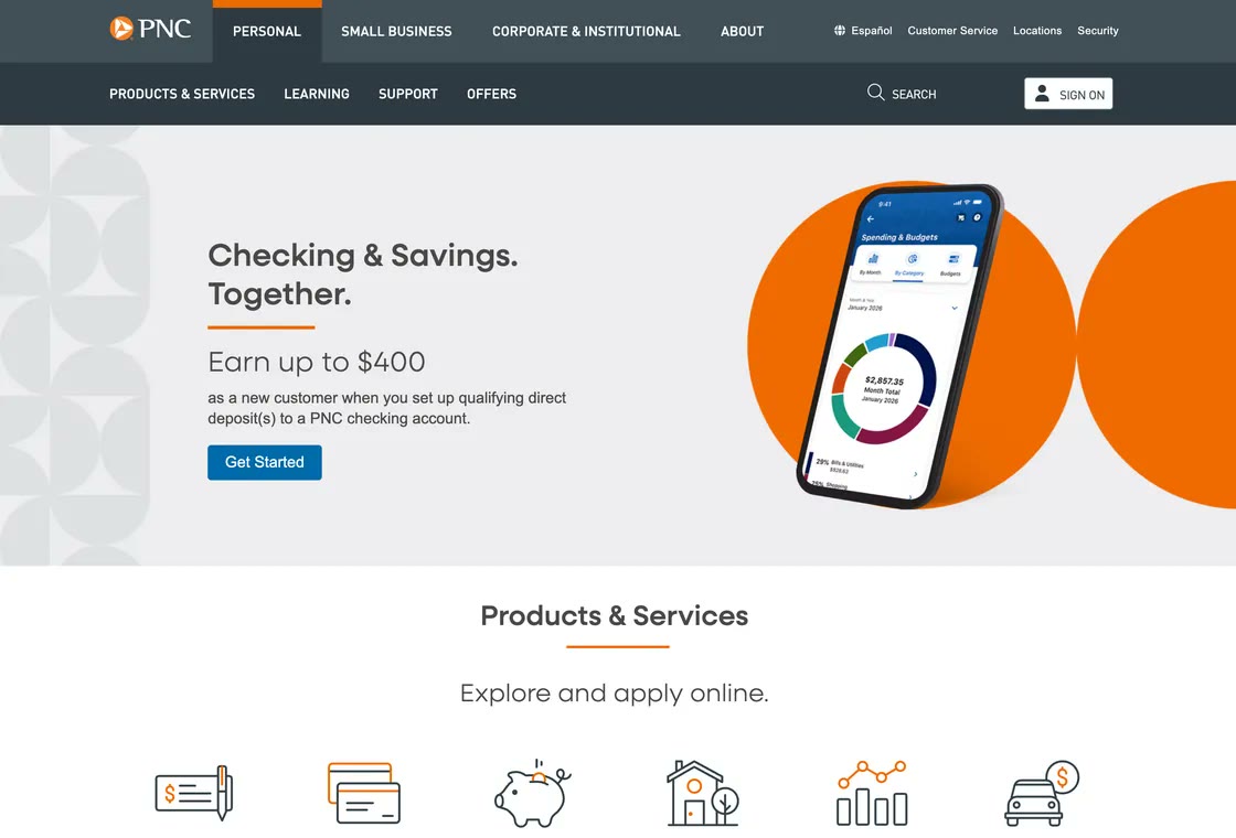 PNC website