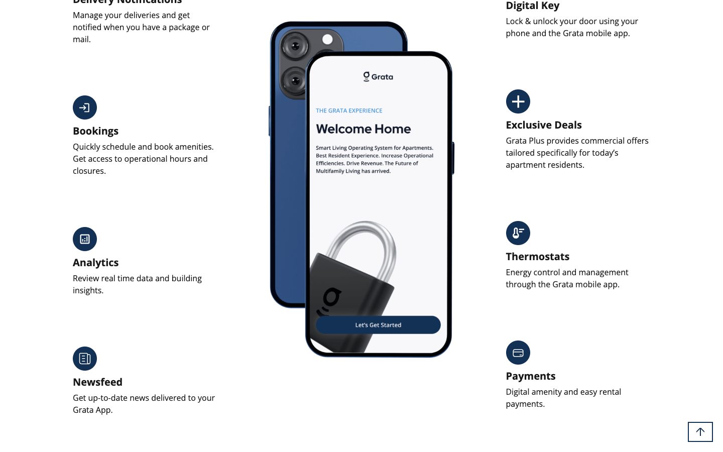 Grata app features section