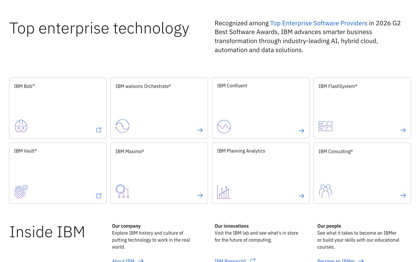 IBM software and products overview