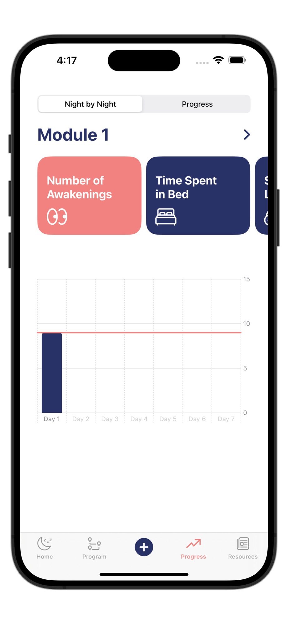 iCANSleep app progress chart