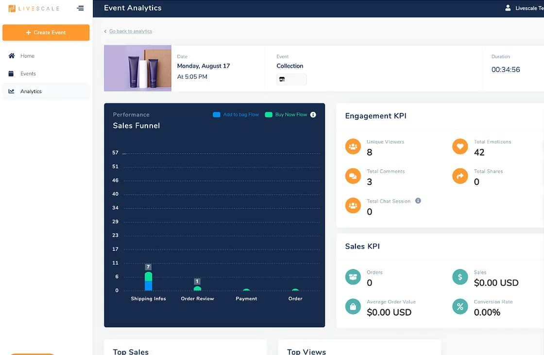 Livescale event analytics dashboard